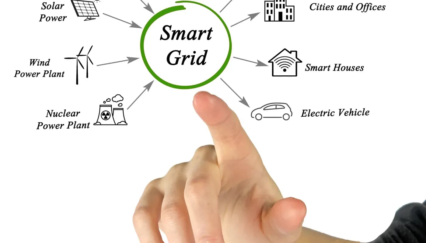 Energy Management System for Greek Utility